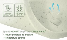 Topper saltea Diamond Luxury, H 8 cm spuma memory, 120x190 cm