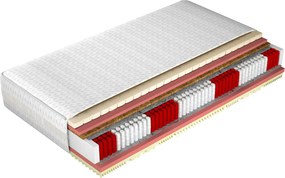 Saltea COMFORT FULL, alb, 90x200 cm