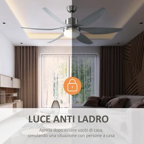 HOMCOM Ventilator de Tavan cu Lumini LED și Telecomandă, Design Modern, Φ132x43 cm | Aosom Romania