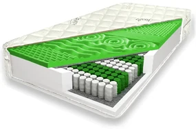 Saltea cu arcuri împachetate "ZEUS" 7 zone, masaj: 90x200 Standard