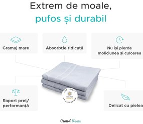 Prosop de corp Deluxe 100x150 cm alb, 100% bumbac