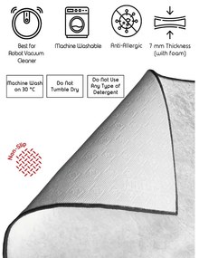 Covorașe de baie albastre 2 buc. 60x100 cm – Foutastic