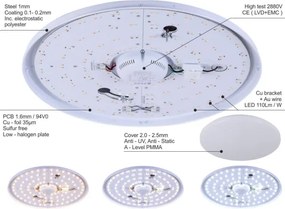 Plafonieră LED dimabilă LED/150W/230V