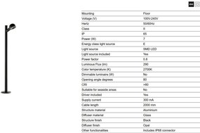 Stalp LED iluminat exterior IP65 BROT H-60cm