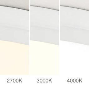 Orion - Plafonieră LED dimabilă DISC, 30W/230V, 2700/3000/4000K, Ø 40 cm, alb