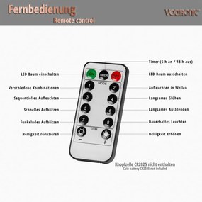VOLTRONIC LED Copac 180 cm, 8 funcții cu controler