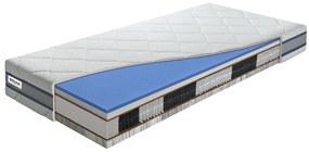 Saltea cu arcuri individuale Perzeus Viscool S2000 200x90 cm (T3/T5). 763567