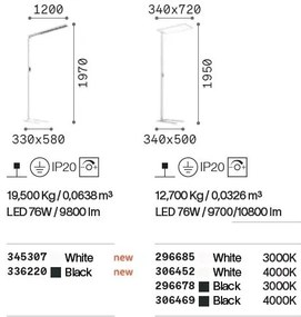 Lampadar LED dimabil Comfort-2 pt 2700k-6000k, Alb