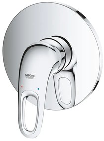 Baterie dus Grohe Eurostyle incastrata pentru corp ingropat, crom