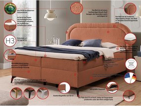 Pat boxspring portocaliu cu spațiu de depozitare 200x200 cm Ornes – Ropez