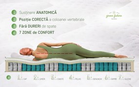 Saltea ortopedica Hotel Line Deluxe Memory Pocket 80x200 cm