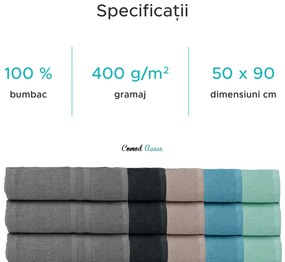 Prosop AQUELLA 50x90 cm menta, 100% bumbac