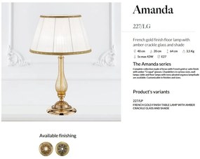 Veioza LUX design clasic realizata manual Amanda