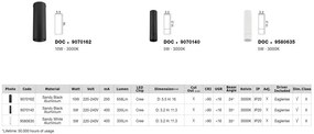 Spot LED aplicat design minimalist DOC 5W alb