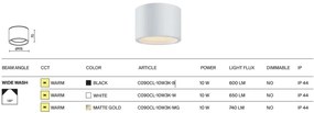 Spot LED aplicat cu protectie IP44 Hydra D-10,5cm auriu