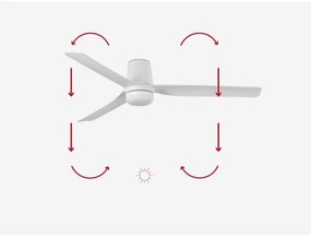 Ventilator LED dimabil FARO 33832-1TW MINI PUNT TUB S LED/10W 2700/4000/6000K + telecomandă