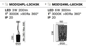 Aplica de perete LED design modern Coil
