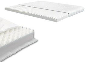 Saltea din spumă DreamX 140x200x12