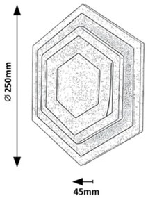 Aplica pereta sau tavan LED CCT Bitsi