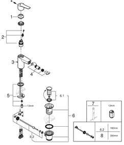 GROHE 325602432 - Baterie bideu START, mărime S, negru
