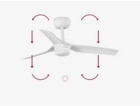 Ventilator LED dimabil FARO 33820-1TW MINI PUNT S LED/10W 2700/4000/6000K + telecomandă