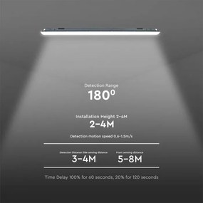 Corp Led cu Senzor de Microunde, 36W, lumina neutra(4000K), 4320lm, IP65, V-TAC