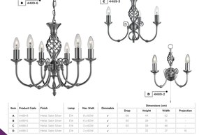 Aplica de perete eleganta stil clasic Zanzibar argintiu 2L 4489-2 SRT