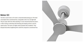 Ventilator de tavan cu telecomanda AMELIA gri