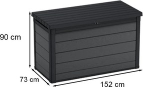 Cutie de grădină din plastic Cortina 757L gri