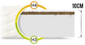 Saltea pentru copii din cocos 70x160 Karmel 10