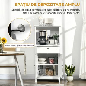HOMCOM Dulap Bucătărie pentru Cuptor cu Microunde cu Sertar și Dulap 2 Uși Alb | Aosom Romania