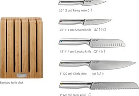 Set de cuțite cu suport din oțel inoxidabil 5 buc. Elevate Bamboo – Joseph Joseph
