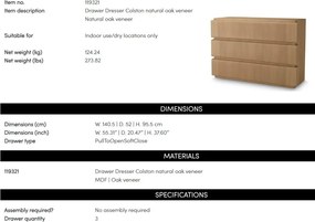 Comoda LUX Furnir Stejar Natur, Colston