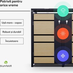 Blumfeldt BinSafe, coș de gunoi, 3 coșuri de gunoi, 240 l, cu încuietoare, din oțel galvanizat rezistent la intemperii