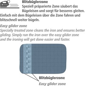 Covor de călcat Air Comfort - Wenko