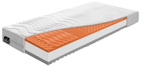 Saltea fermă/mediu-fermă din spumă reversibilă 160x200 cm Dreamy Balance – BENAB