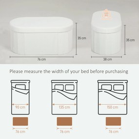 HOMCOM Taburet cu Spațiu de Depozitare Pliabil, Bancă Modernă Tapițată cu Material Catifea, Suport pentru Picioare cu Compartiment de 72L pentru Living și Dormitor, 76x38x35 cm, Crem | Aosom Romania