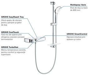 Grohe Grohtherm SmartControl Baterie dus cu termostat si set de dus, bara de sustinere H60 cm