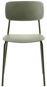 Scaune de dining verzi 2 buc. Kirkland – Unique Furniture