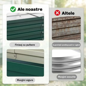 Outsunny Pat de Gradina Galvanizat Inaltat pentru Cultivare Legume Flori Plante Aromatice Cutie de Plantare Metalica Verde 120x90x30cm | Aosom Romania
