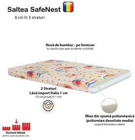 Saltea copii SafeNest 140x70x6 in 3 straturi - ASC6427968000646