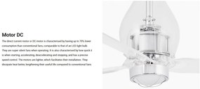 Lustra cu Ventilator si telecomanda MINI ETERFAN M LED transparent