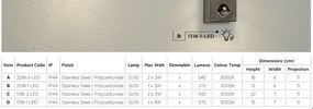 Aplica exterior cu senzor de miscare Up and Down 1318-1-LED SRT