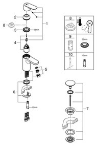 GROHE 23586LS0 - Baterie pentru lavoar GET, dimensiune S, albă