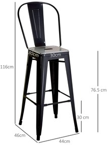 HOMCOM Set 2 Taburete de Bucătărie cu Spătar Detașabil și Reazem pentru Picioare, 44x49x116 cm, Roșu | Aosom Romania
