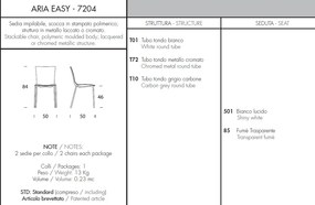 Set de 2 scaune elegante design LUX Aria Easy
