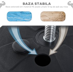 HOMCOM Sac de Box de Podea cu Înălțime Reglabilă, Mănuși de Box și Bază Umplută, 43x43x126-144 cm, Roșu | Aosom Romania