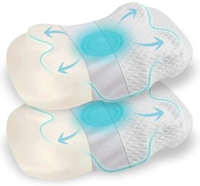 PACHET 2 PERNE CERVI-SAN GONFLABIL, pernă de dormit cervicală, spumă cu memorie, susținere cervicală ergonomică, sistem reglare cu pompiță