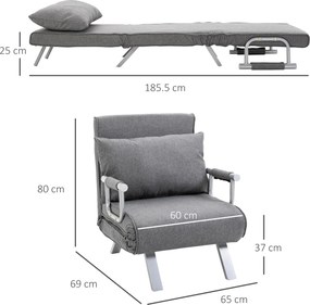 HOMCOM Canapea Extensibilă cu Poziție Reglabilă în 5 Niveluri, Canapea pliabilă cu pernă, 65x69x80 cm, Gri | Aosom Romania