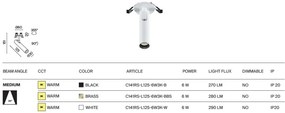 Mini Spot LED incastrabil directionabil iluminat tehnic Focus T alb